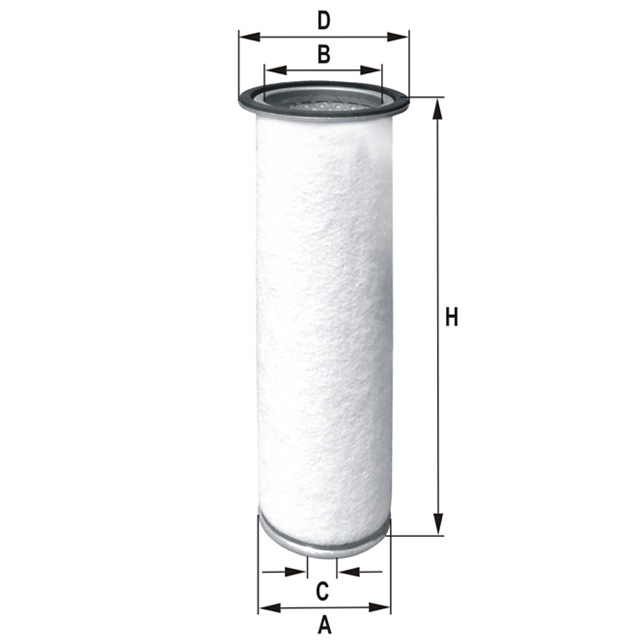 HP4584 Luftfilterelement (Sekundärelement)
