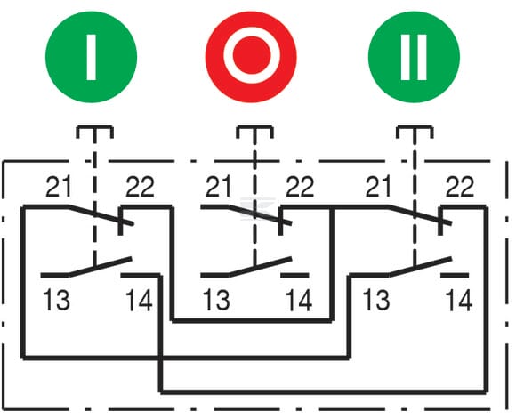 Aufbau Dreifachdruckt. 3S/3Ö