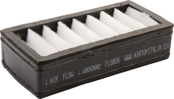 Kabinenfilter