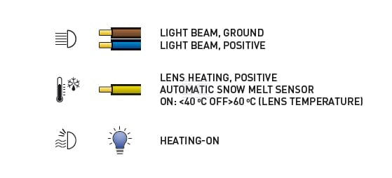 Arbeitsscheinwerfer, 10-45V, LED, 6000lm, Quadratisch