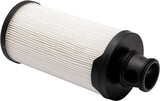 Kraftstofffilter
