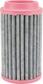 Kabinenfilter