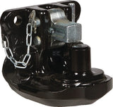 Pitonbock Winkel