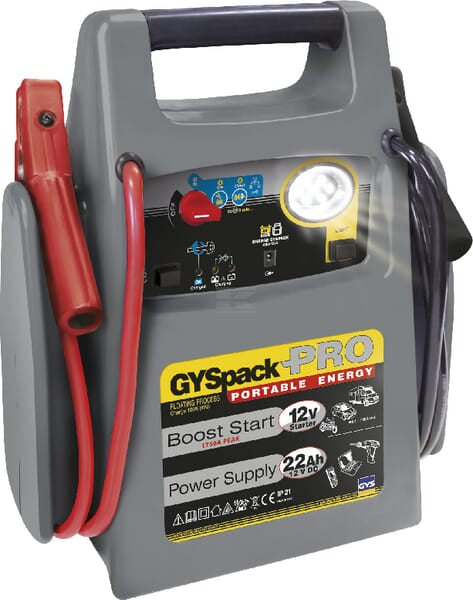 Gyspack Pro