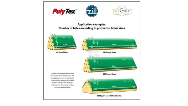 BaleGuard® Strohschutz-Vlies 9,8x25m
