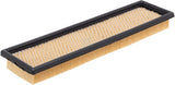 Kabinenfilter
