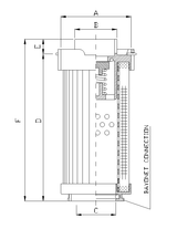 RHR165S25B Hydraulikfilterelement (Rücklauffilter)