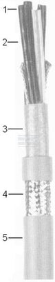Kabel EMV-UV-2YSLCYK-J