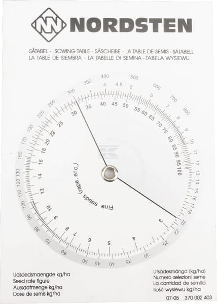 Säkarte NS 1/2/3/4/5000 V