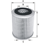 ML156A Ölfilterelement