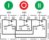 Aufbau Dreifachdruckt. 3S/3Ö