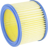 Filter Papier