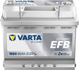 Batterie 12V 60Ah 640A N60 VARTA Dynamic EFB