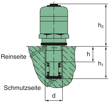 59 020 79 201 Wartungsanzeiger 1,0 bar
