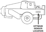 Feuchtigkeitssensorset BHT-1