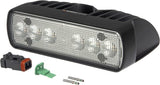 Arbeitsscheinwerfer, 9-32V, LED, 2700lm, Rechteckig