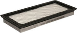 Kabinenfilter