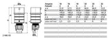 CEE-Stecker 32A 5P 400V IP44
