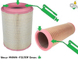 Sicherheitsluftfilter