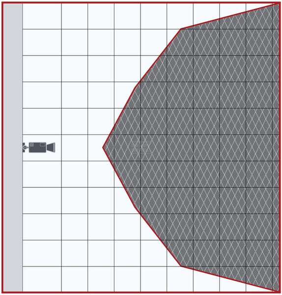 Kamera 114°