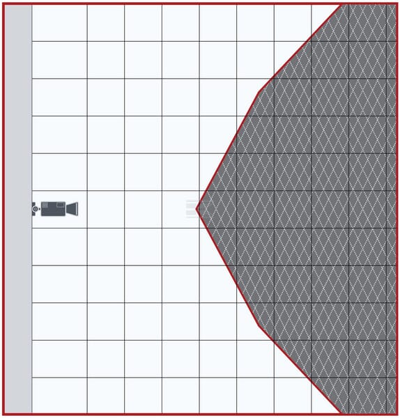 Kamera 70°