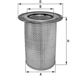 HP475 Luftfilterelement (Sekundärelement)