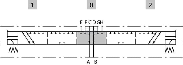 8/3 Ventil 12DC DFE-052-8B-G06