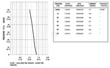 Membranpumpe 12V 5,29 l/min.