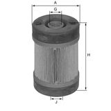 MUE1592 Harnstofffilterelement