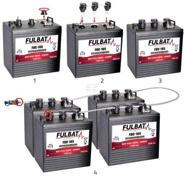 Füllungssatz 36V (für 6 Batterien 6V)