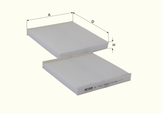 HC7167 Innenraumfilterelement