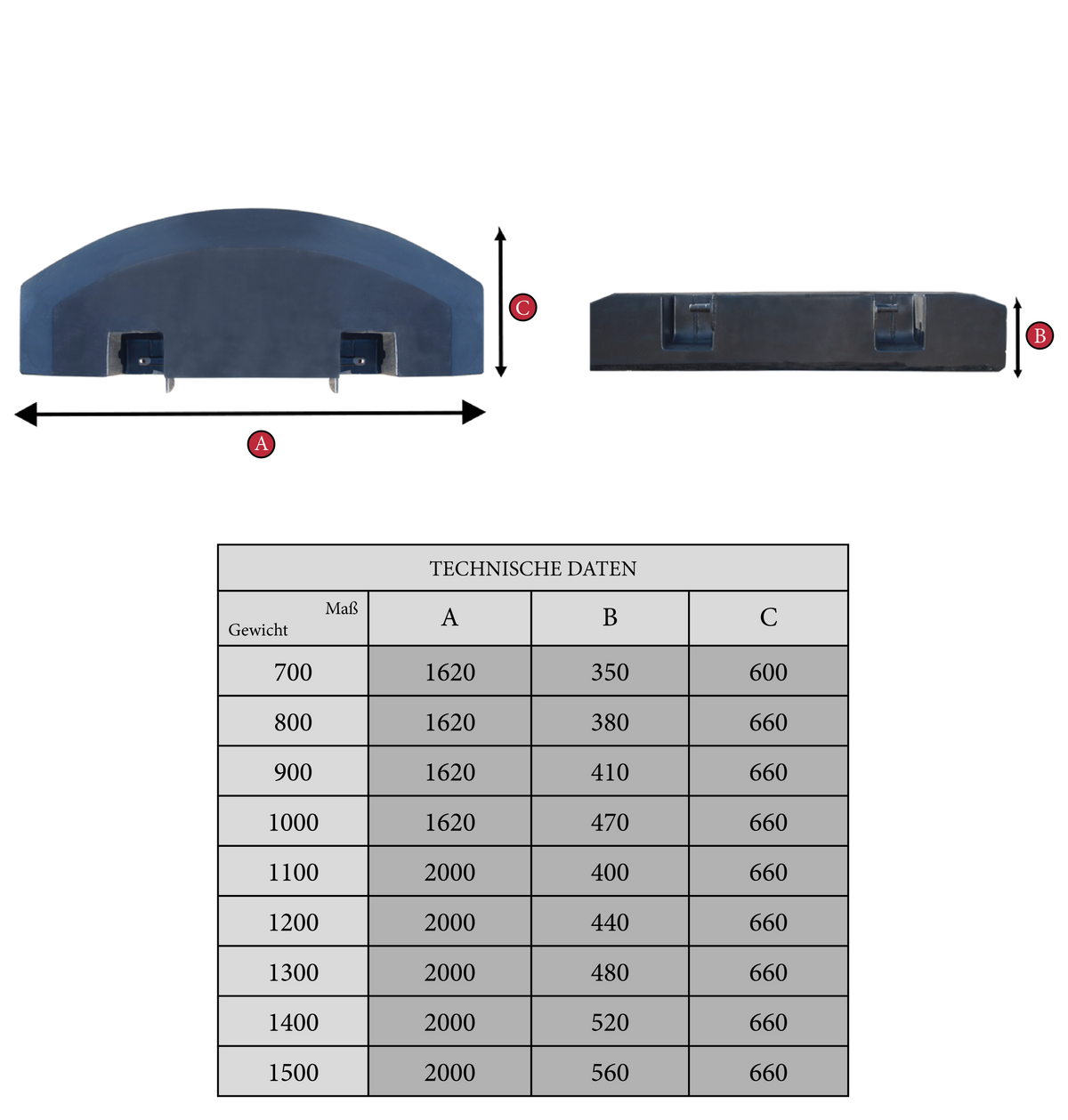 Kaber Heckgewicht [D] Traktor-Heckballast - Ansicht 1