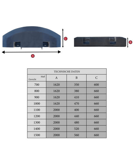 Kaber Heckgewicht [D] Traktor-Heckballast - Ansicht 1