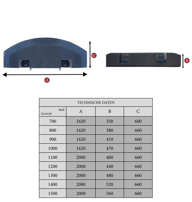 Kaber Heckgewicht [D] Traktor-Heckballast - Ansicht 1
