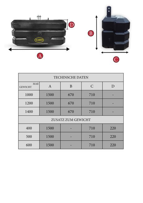Kaber Magnetitgewicht Mittel Modulares Frontgewicht - Ansicht 1