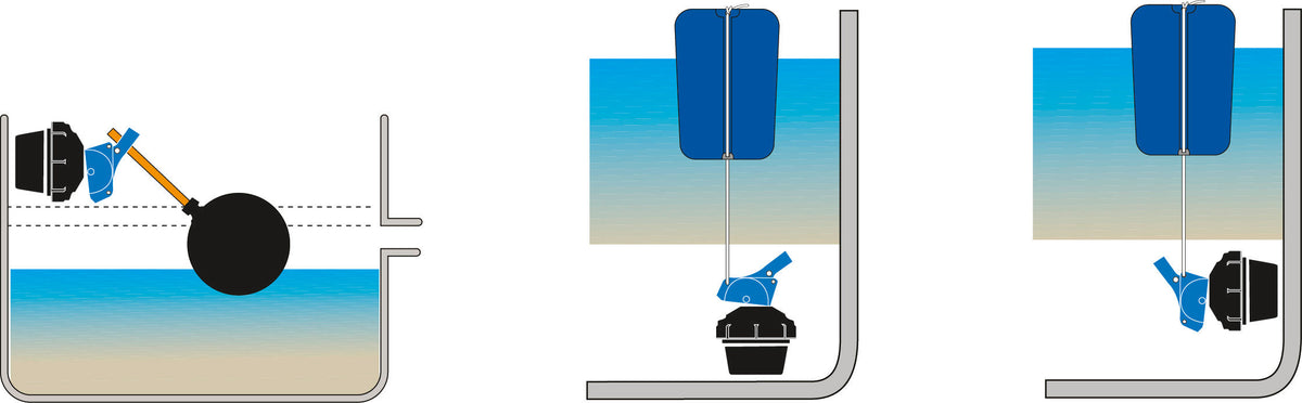 Kerbl APEX Schwimmerventil XtraFlo