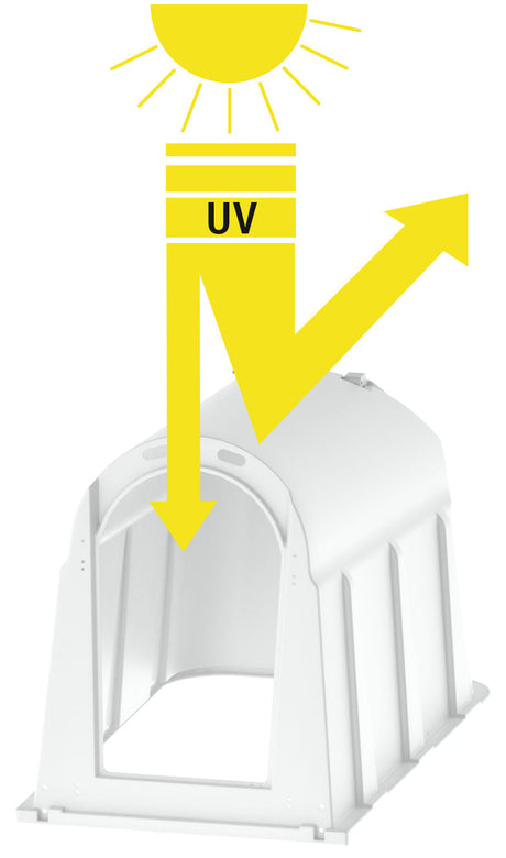 Kerbl CalfHouse PE UV+