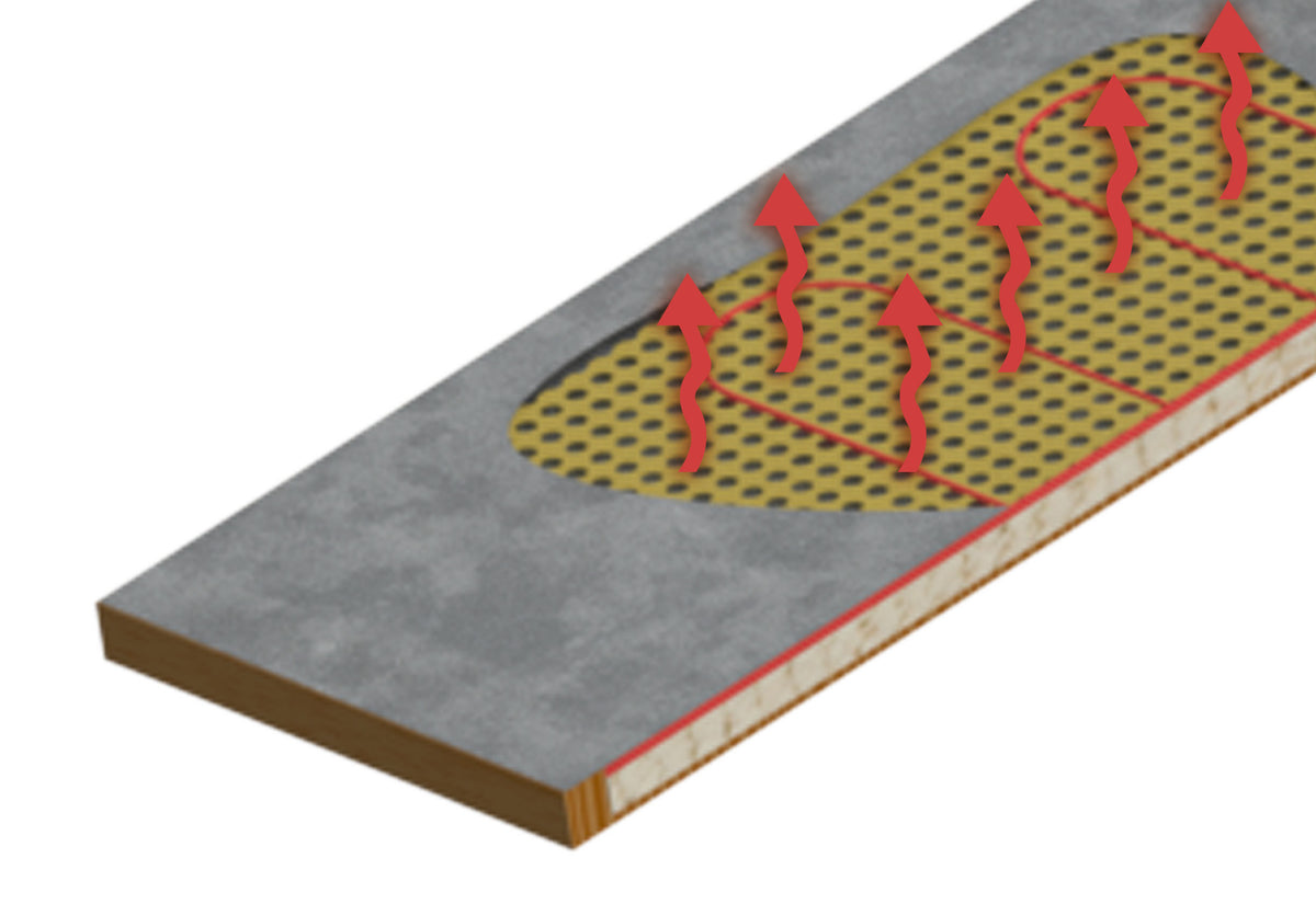 Kerbl Thermo-Hühnerstall No Frost