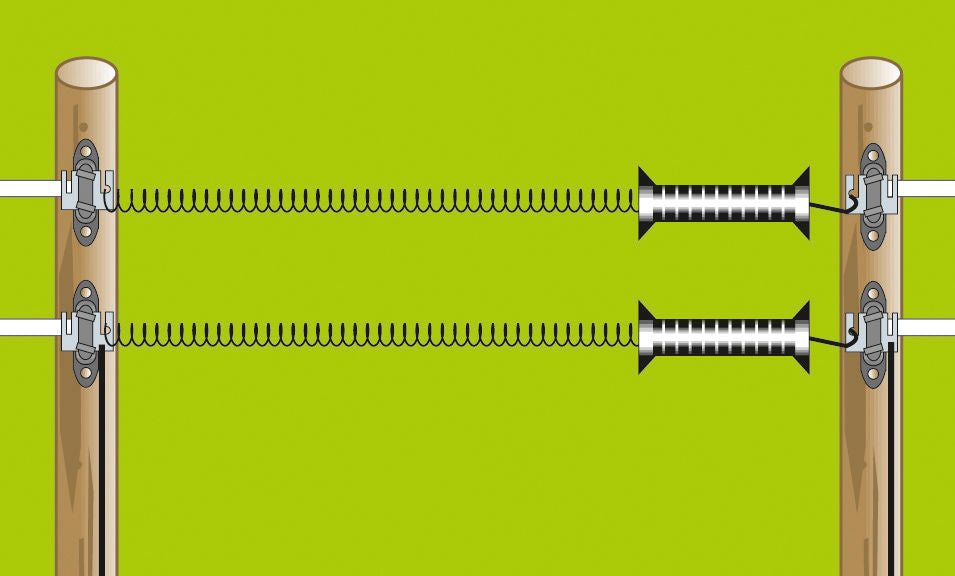 Kerbl Torsystem E-Line