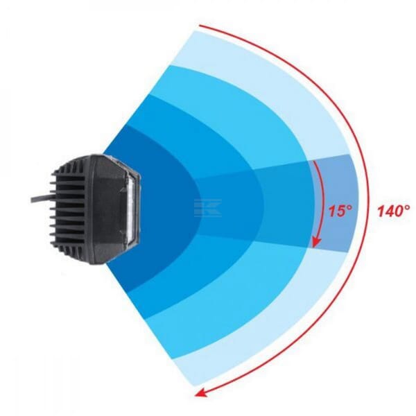 Arbeitsscheinwerfer, 10-30V, LED, 2850lm, Quadratisch