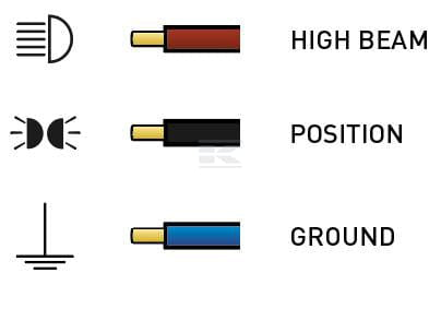 LED-Lichtbalken  LED, 120W, 6500lm, rechteckig, 12/48V, weiß, 486x90x57mm, Deutsch 3-pin, High beam/Low beam, Kramp