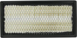 Kabinenfilter