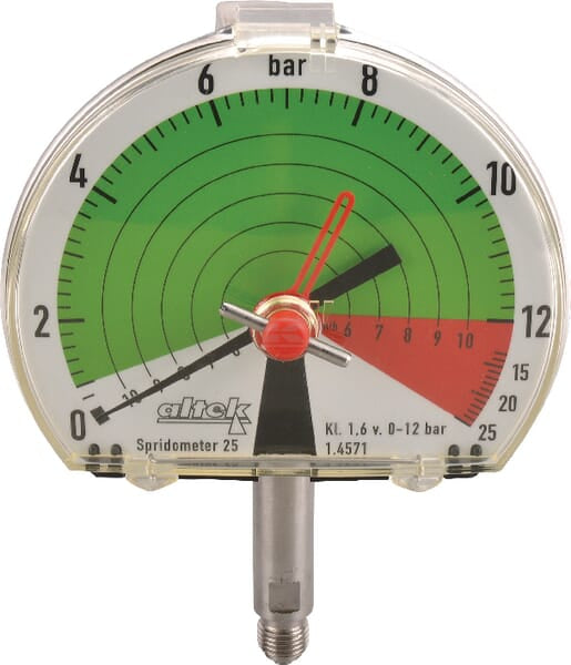 Quantometer 12 bar