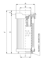 RHR165S25B Hydraulikfilterelement (Rücklauffilter)