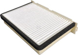 Kabinenfilter