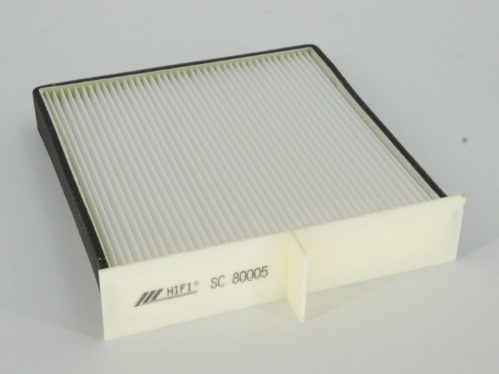 SC 80005 Innenraumfilterelement