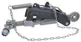 Stabilisator CBM