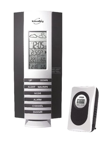 Wetterstation