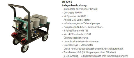 SN 120-E Filteraggregat mobil