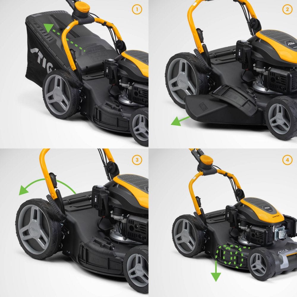 STIGA Combi 753 SE